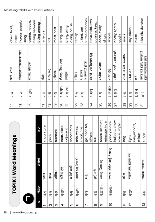 Mastering%20TOPIK%20I%20with%20Past%20Questions%20by%20Dr.%20Bibek%20Tamang%20-%20Image%204