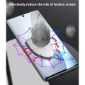 Matte Ceramic Screen Protector For Samsung Galaxy S22 Ultra. 