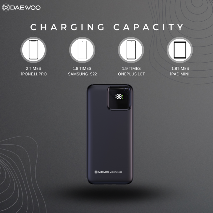 Daewoo%20Mighty%201000%20%7C%2010000%20mAh%20Power%20Bank%20%7C%2022.5W%20Fast%20Charging%20%7C%20Type%20C%20Output%20Input%20%7C%20Attached%20Cable%20Port%20C%20Lightning%20%7C%201%20Year%20Warranty%20%7C%20PD%20QC%203.0%20%7C%20Lithium%20Polymer%20-%20Image%203