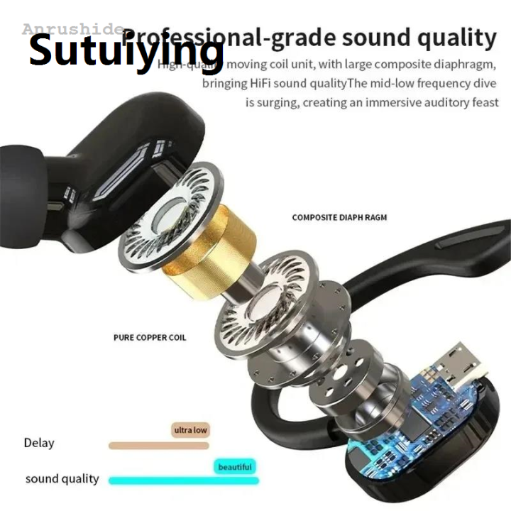 Sutuiying%20Profesional%20Anrushide%20Wireless%20Headphones%20Bluetooth%20Earphone%20Ear-Hook%20Mini%20HIFI%20Bass%20Noise%20New%20style%20Cancelling%20Headset%20With%20Micropho%20Earbuds%20Sport%20Game%20Driving%20-%20Image%204