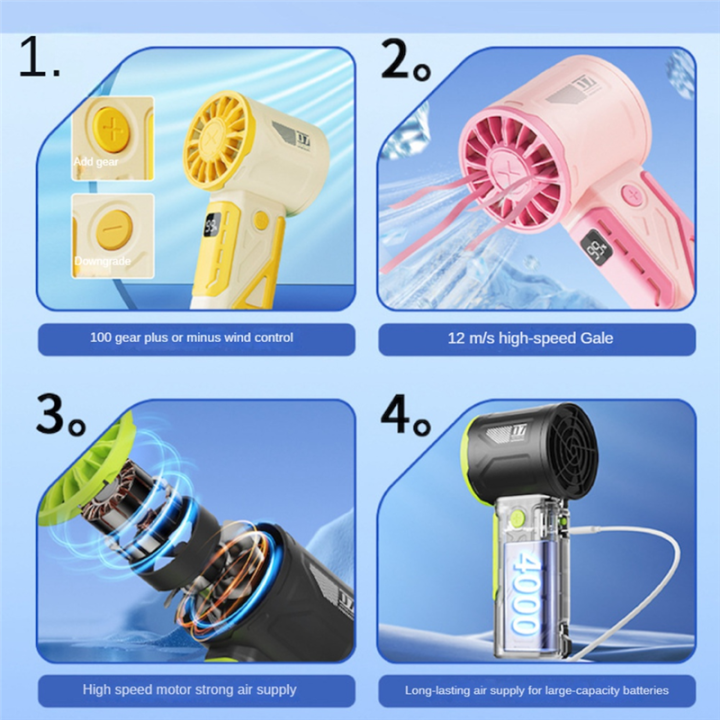 OUMERY%20Handheld%20Turbo%20Fan%20100%20Speed%20Adjustable%20Outdoor%20Portable%20High%20Speed%20Fan%20Fast%20Cooling%20Fan%20Silent%20Fan%20for%20Work%20and%20Study%20C%20-%20Image%205