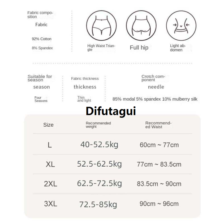 Difutagui%202025%20NEW%20Breathable%20High%20Waist%20Postpartum%20Body%20Shaper%20Shapewear%20Large%20Size%20Panties%20%E3%80%902025%20Version%E3%80%91%20Briefs%20Belly%20Contracting%20Mulberry%20Silk%20Crotch%20Tummy%20Control%20Underwear%20Women%20-%20Image%202