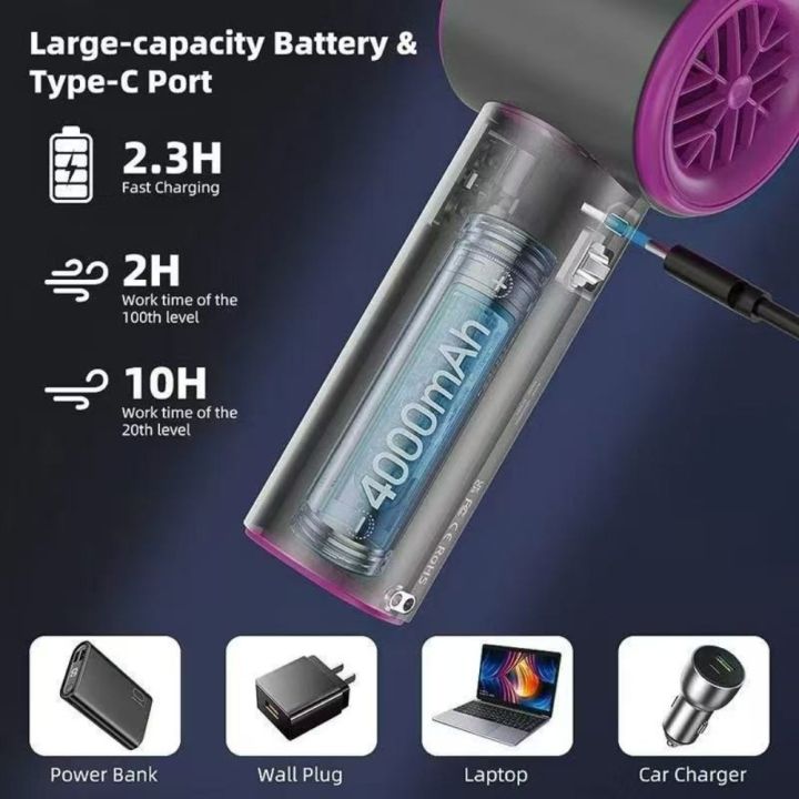 Cooling%20Small%20Mini%20Portable%20Fan%20LED%20Display%20Adjustable%20Rechargeable%20Fan%20Air%20Turbo%20Tech%20Strong%20Wind%20Pocket%20Fan%20Makeup%20Setting%20-%20Image%206