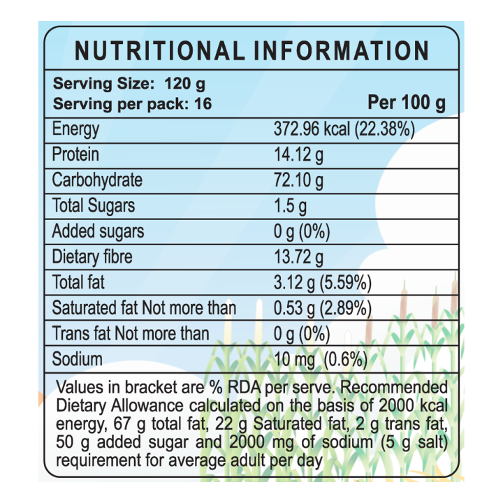 Patanjali%20Navratna%20Multigrain%20Atta%202kg%20-%20Image%204