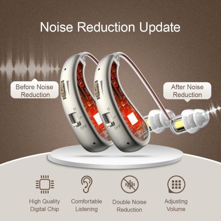 Rechargeable Hearing Aid Mini Adjustable Tone 2025 Best Sound Amplifier Portable Deaf Elderly RIC Hearing Aids