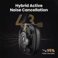 UGREEN HP203 HiTune Max5c ANC Bluetooth Headphone. 