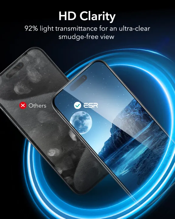 ESR%20Tempered-Glass%20Screen%20Protector%20for%20iPhone%2016%20Pro%20Max%2016%20Plus%20SE4%20HD%20Clear%20Anti-spy%20Screen%20Firm%20For%20IPhone%2016/15/14/13%20Pro%20-%20Image%206