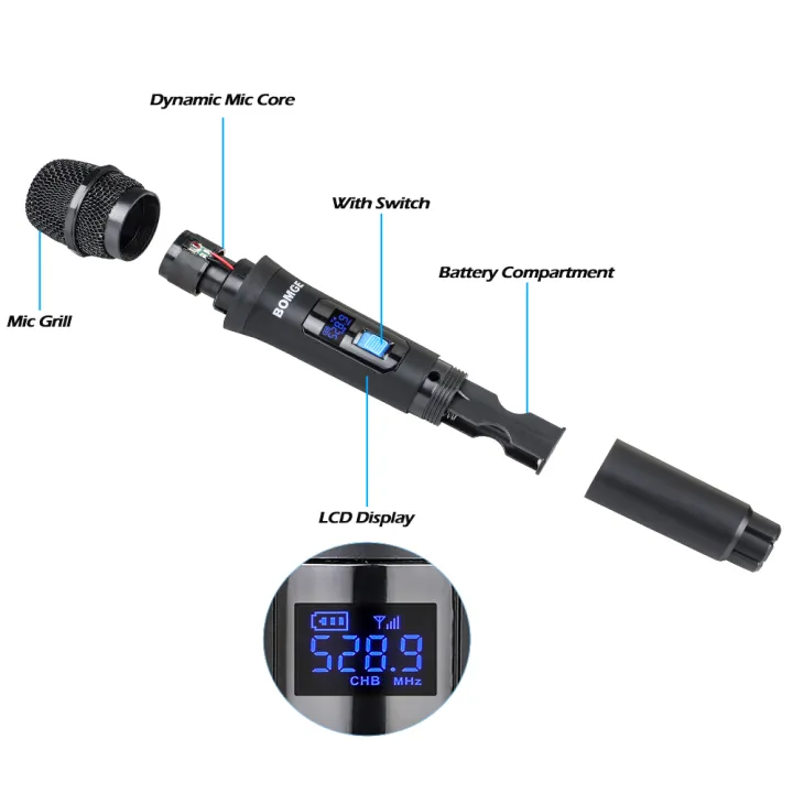 Wireless%20Microphone%20System,%20BOMGE%20Pro%204-Channel%20%20Cordless%20Mic%20Set%20With%20Four%20Handheld%20Mics,%20Fixed%20Frequency,%20Long%20Range%20200ft,%20Ideal%20forKaraoke,%20Events%20-%20Image%205