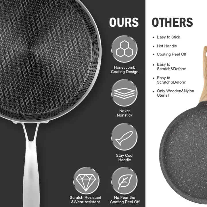 Thickened%20Stainless%20Steel%20Crepe%20Pan%20Non-Stick%20Honeycomb%20Coating%20Frying%20Pan%20Pizza%20Tray%20Kitchen%20Cookware%2026/28cm%20Pancake%20Egg%20Pan%20All%20Stoves%20-%20Image%204