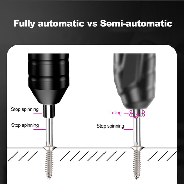 Mini%20Cordless%20Electric%20Screwdriver%20Portable%20Power%20Tools%20Set%20Rechargeable%20Multifunctional%20Electric%20Screwdriver%20-%20Image%205