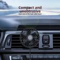 Portable 360 Degree Car Air Outlet Fan Adjustable Speeds Comfort Car Air Circulation Fan Low Noise Adjustable Angle Car Cooling Fan Vehicle Interior. 