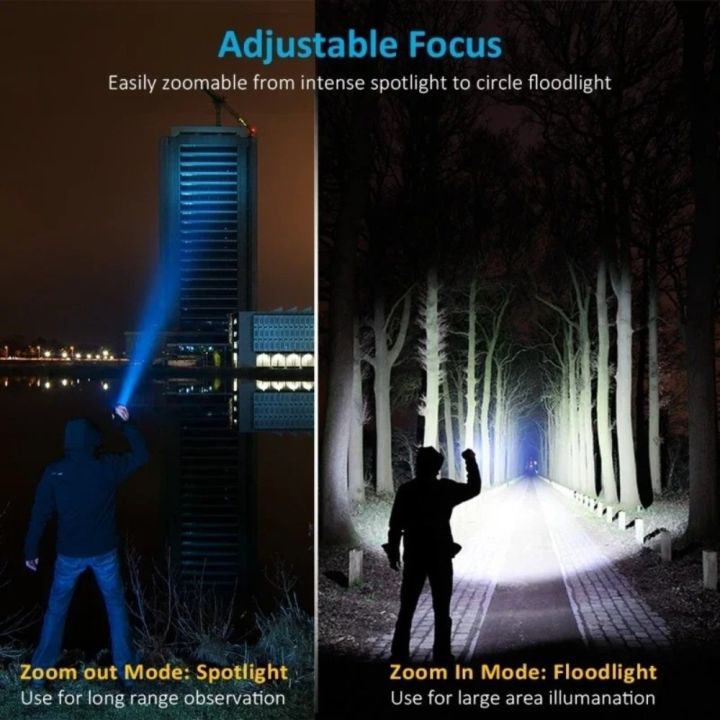 Portable%20LED%20Light%20Ultra%20Bright%20Flashlight%20Rechargeable%2018650%20Battery%20LED%20Torch%20Water%20Resistant%20Long%20Lasting%20Bicycle%20Light%20-%20Image%205