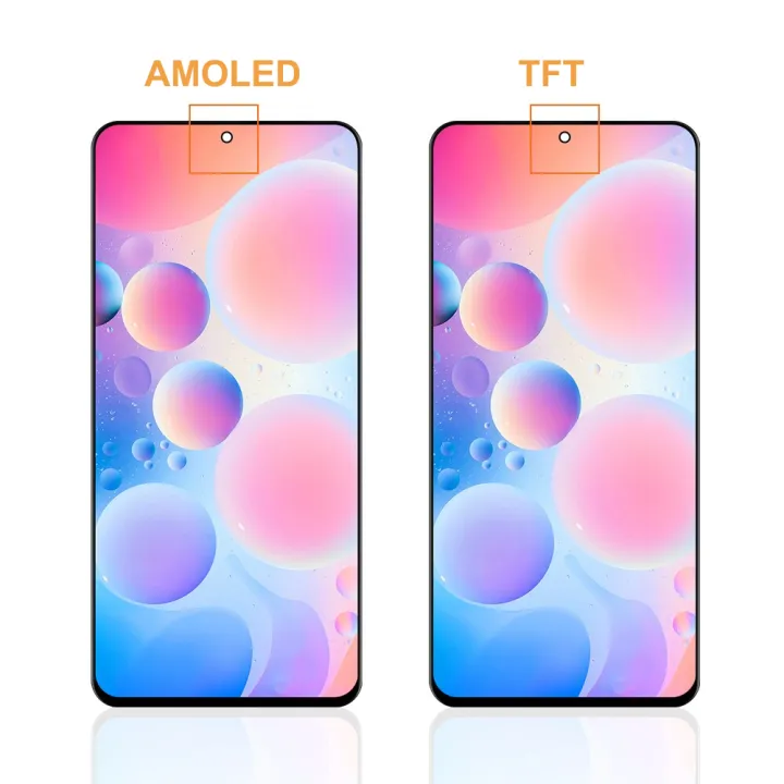 HOT%20For%20Xiaomi%20POCO%20F4%20LCD%20Display%20+Touch%20Screen%20Digitizer%20Replacement%20with%20Frame%20For%20POCO%20F4%20lcd%2022021211RG,%2022021211Rl%20-%20Image%203