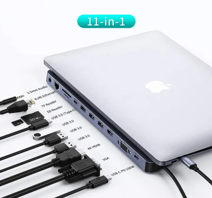 CHOETECH%20HUB-M20%2011%20In%201%20USB%20Type%20C%20Hub%20Adapter%20Macbook%20Pro%20USB-C%20Docking%20Station%20With%206%20Month%20Warranty%20-%20Image%203