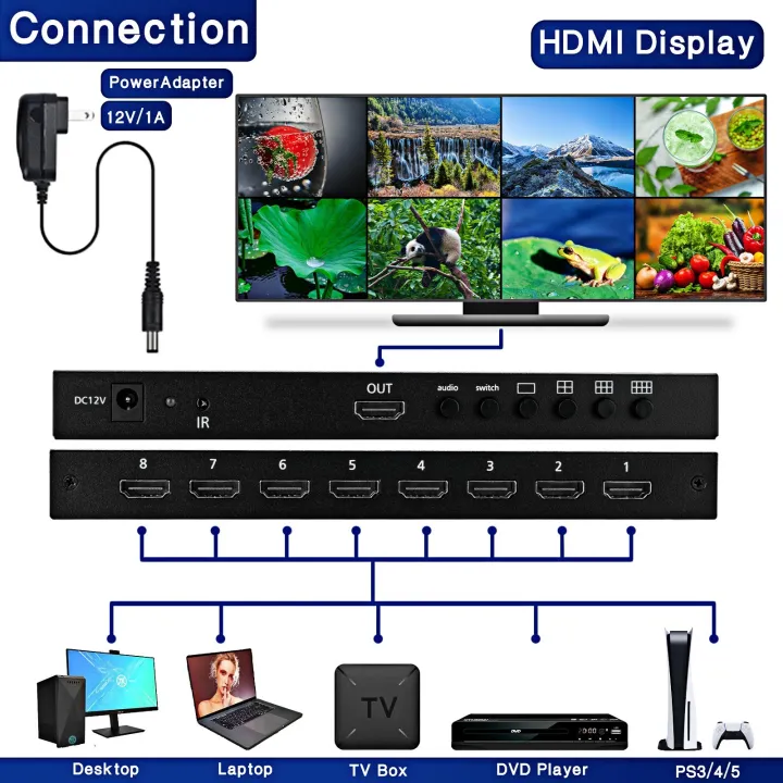 8port%204K%20HDMI%20splitter%20with%20seamless%20transition%20-%20Image%203