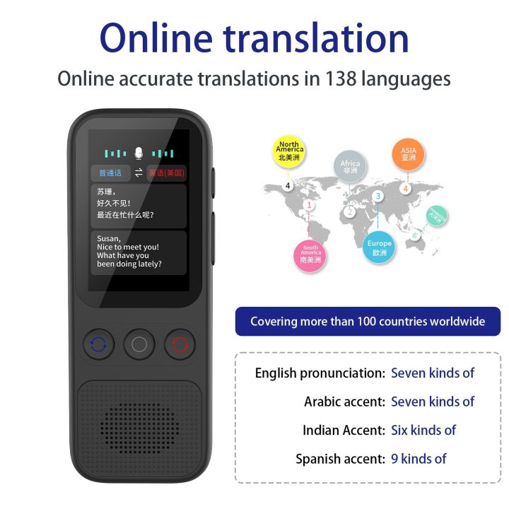 Portable%20Language%20Translator%20Device%20with%20138%20Languages%20Voice%20Translating%2017%20Offline%20Translation%20Si-multaneous%20Interpretation%20-%20Image%202