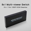 8x1 HDMI 4K Quad Multi-viewer Screen Divider 8 Screen Splitter with Seamless Switching. 