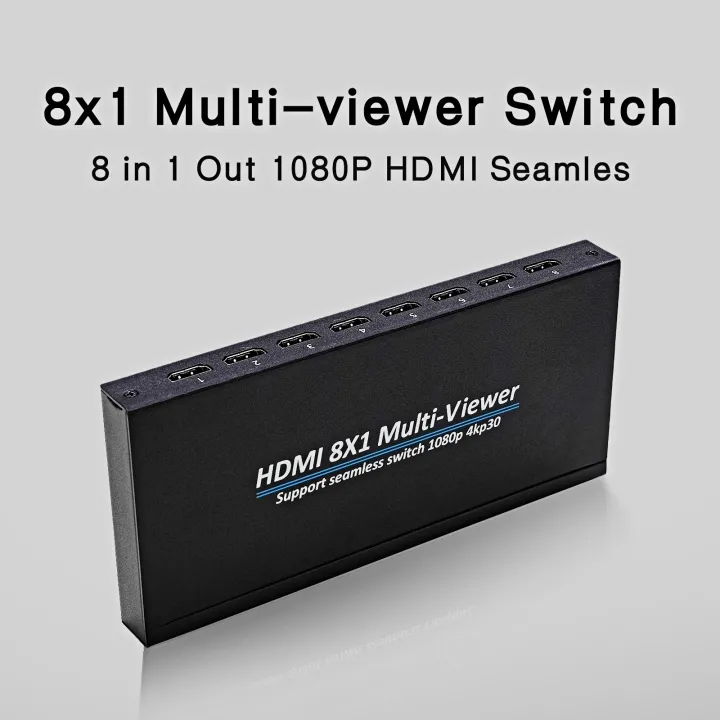 8port%204K%20HDMI%20splitter%20with%20seamless%20transition%20-%20Image%206