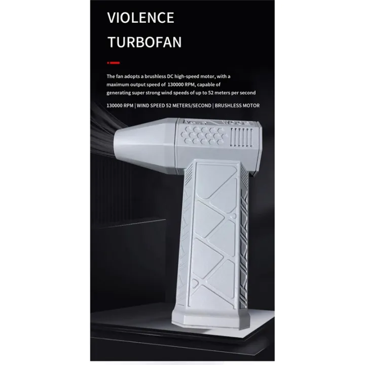 X3%20Mini%20Turbo%20Violent%20Fan%20for%20Keyboard%20Car%20Cleaner%20-%20Image%206