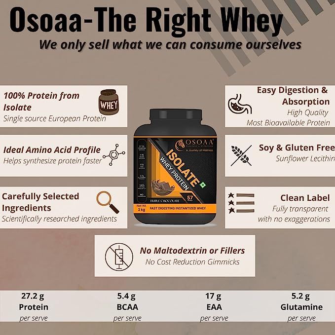 OSOAA%20Premium%20Isolate%20Whey%20Protein%202Kg%20%20%5BTriple%20Chocolate,%2057%20Serving%5D%20-%20Image%202