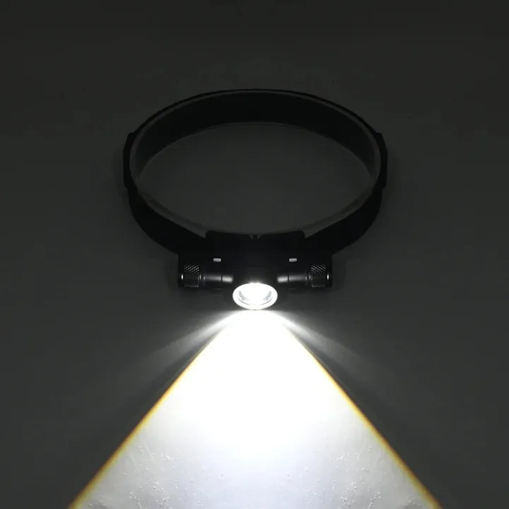Adjustable%20Ultra%20Bright%20Rotatable%20Zoom%20Headlight%20Waterproof%20Strong%20Light%20Zoomable%20Headlight%20Mini%20Aluminum%20Alloy%20Head%20Torch%20Outdoors%20-%20Image%207