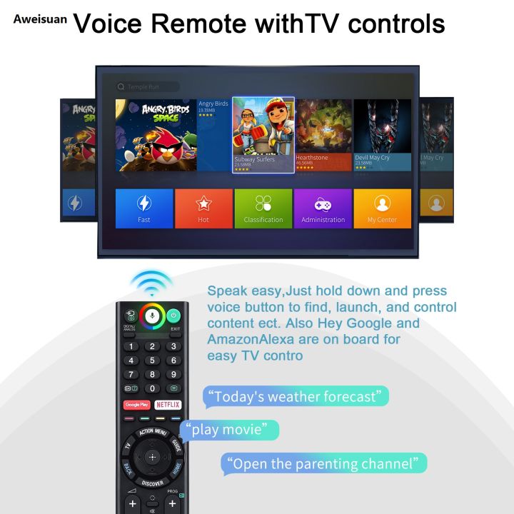 Aweisuan%20Sales%20promotion%20Rmf-Tx300U%20Replace%20Remote%20Sub%20Rmf-Tx200U%20Rmf-Tx201U%20W%20Voice%20Control%20Fit%20for%20Sony%20Smart%204K%20Tv%20149331811%20Xbr-55X850S%20Xbr-55X930D%20X%20-%20Image%204