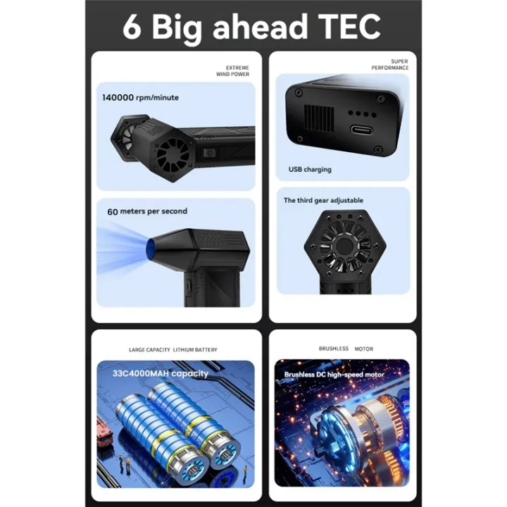 (GGBR)-Handheld%20Powerful%20Brushless%20Motor%20Blower%20Turbo%20Jet%20Fan%20140,000%20RPM%20Wind%20Speed%2060m/S%20Turbo%20Violent%20Fan%20-%20Image%205