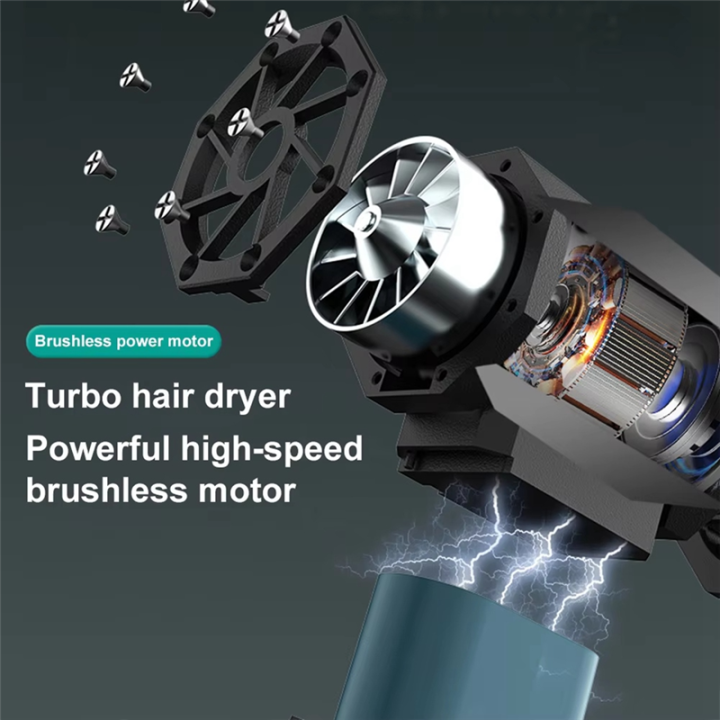 Handheld%20Turbo%20Jet%20Fan%20High%20Power%20Turbofan%20Violent%20Jet%20Fan%20Cordless%20Air%20Blower%20Brushless%203%20Gear%20Speed%20Dust%20Blower%20Cleaning%20Tool%20Orange%20-%20Image%203