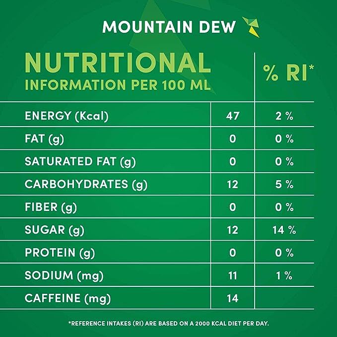 Mountain%20Dew%202.25%20ltr%20(Pack%20of%203%20&%201)%20-%20Image%206