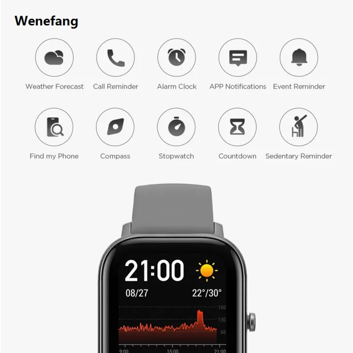 Wenefang%20Amazfit%20GTS%20Smart%20Watch%20For%20Men%20Women%20Fashion%20Watch%20Water%20Resistant%20Fashion%20Music%20Control%20SportsWatch%20Exhibits%2090New%20Defect%20Watch%20-%20Image%205