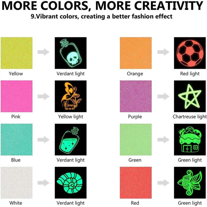 SptrryGlitter%20HTV%20Heat%20Transfer%20Vinyl%20Bundle,%20Glow%20in%20the%20Dark%20Color%20Changing%20Vinyl%20Bundle,%20For%20Fabric,%20Heat%20Machine%20H%20-%20Image%205