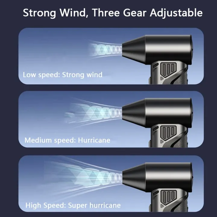 Multifunctional%20160000RPM%20Mini%20Turbo%20Jet%20Fan%20High-Speed%20Wind%20Speed%2052m/s%20Electric%20Air%20Blower%20Brushless%20Motor%203%20Speeds%20Adjustable%20Handheld%20Violent%20Fan%20Equipment%20Dust%20Blowing%20-%20Image%205