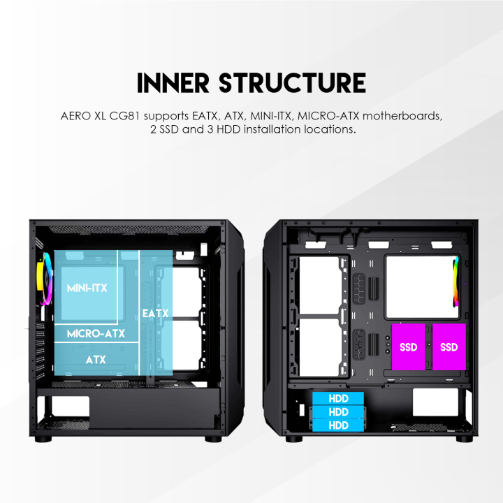 Fantech%20AERO%20XL%20CG81%20Full%20Tower%20Case%20With%204%20Free%20RGB%20Fan%20-%20Image%205