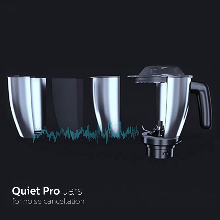 PHILIPS%20HL7777/00%20Mixer%20Grinder,%20750W,%204%20Jars%20-%20Image%205