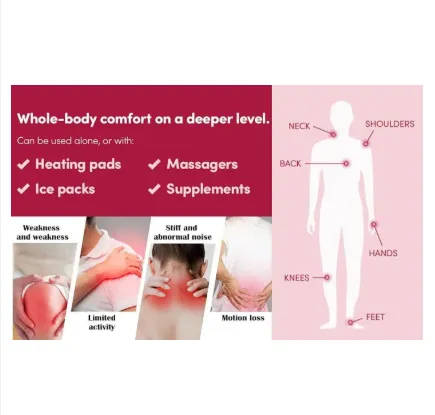 2PCS%20Perfectx%20Joint%20&%20Bone%20Cream,%20Advanced%20Intensive%20Perfectx%20Cream%20for%20Muscle,Back,%20Hand,%20Knee,Neck%20-%20Image%202