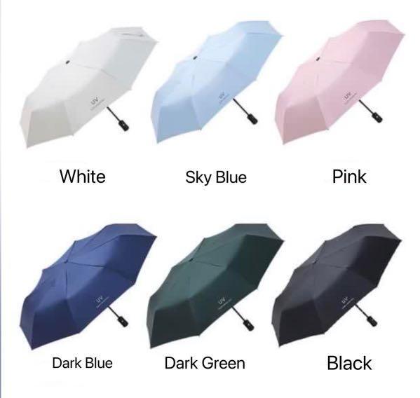 UV%20Windproof%20Compact%20Automatic%20Umbrella%20-%20Image%203