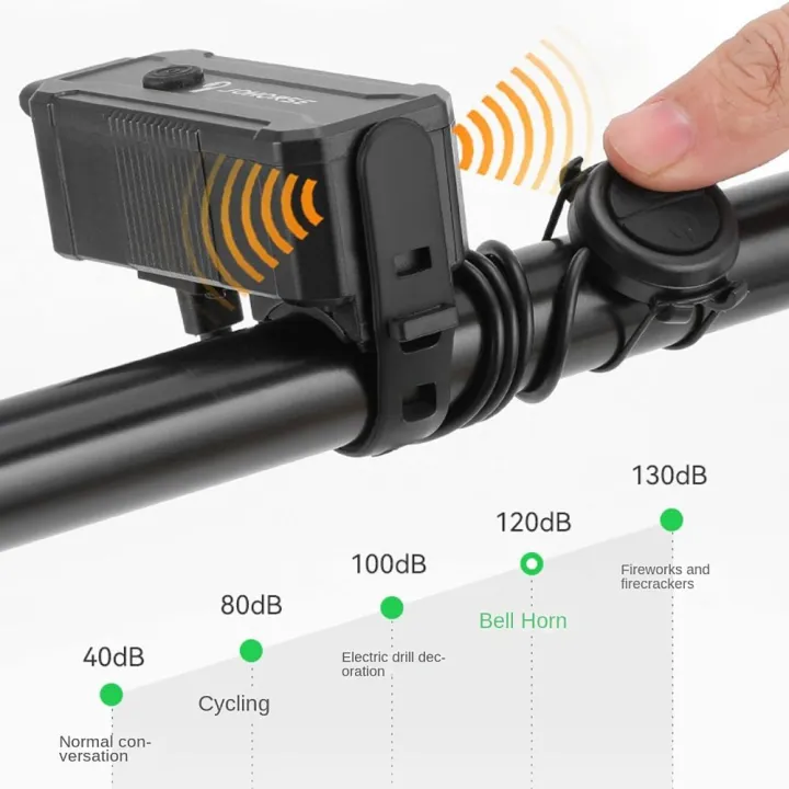 Durable%202%20in1%20Bicycle%20Light%203%20Light%20Modes%20120%20Decibels%20Loud%20Bike%20Handlebar%20Light%20USB%20Rechargeable%20with%20Horn%20Flashlight%20Bike%20Flashlight%20For%20Night%20Riding%20-%20Image%203