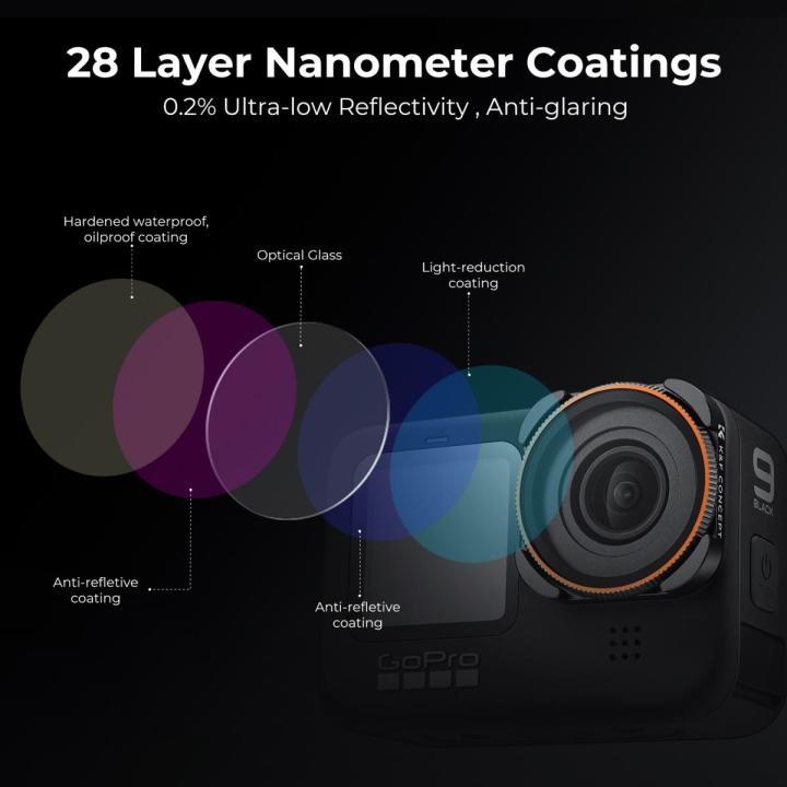 K%20F%20Concept%20Action%20Camera%20CPL%20Lens%20Filter%20HD%20Image%20Anti-reflection%20Green%20Film%20Waterproof%20Anti-scratch%20for%20GoPro%20Hero%209/10/11/12%20-%20Image%204