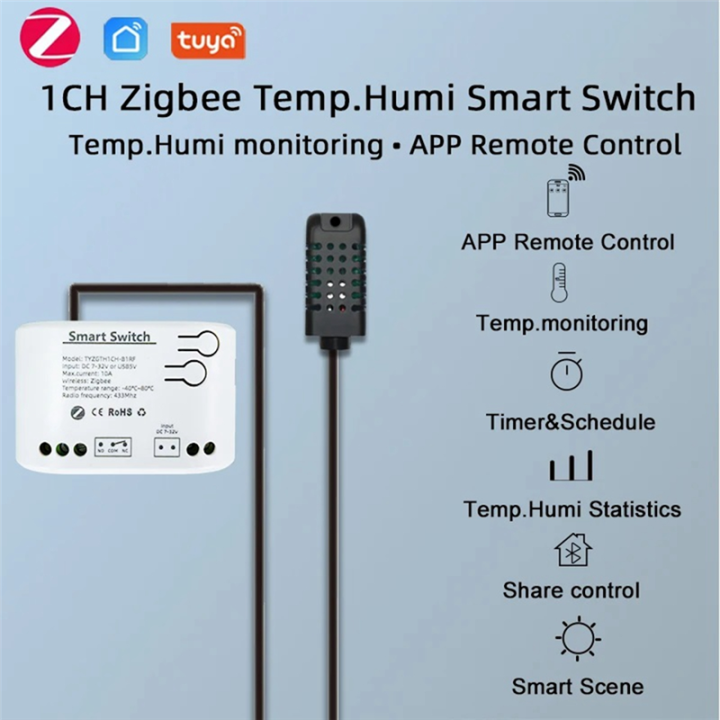 Tuya%20Zigbee%201%20Gang%20Smart%20Switch,%20Passive%20Dry%20Contact%20Relay%20AC85-250V%20-%20Image%208