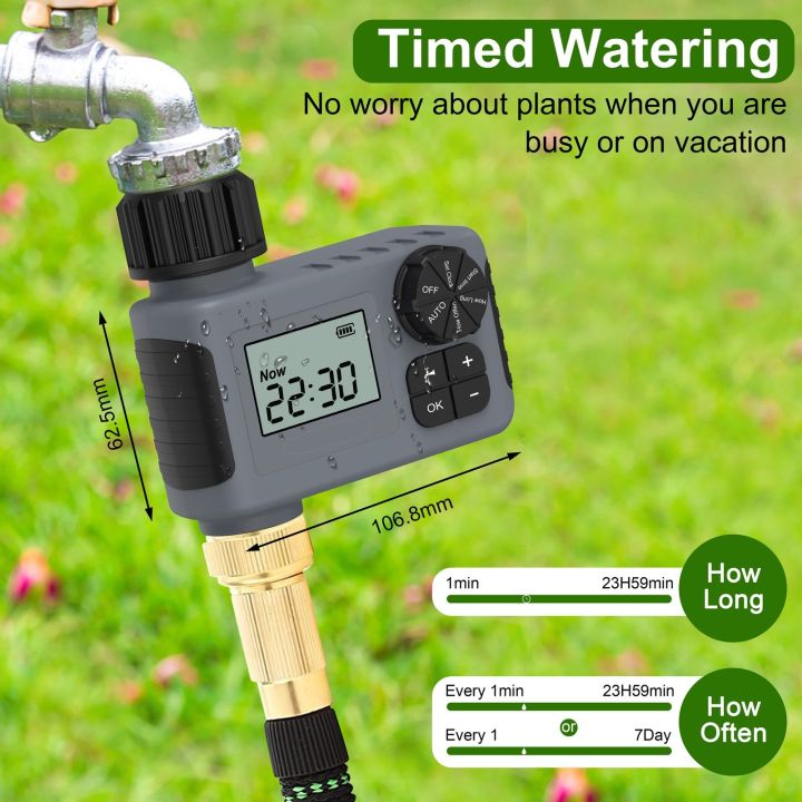 Intelligent%20irrigation%20controller%20with%20rain%20sensing%20safety%20lock%20-%20Image%205