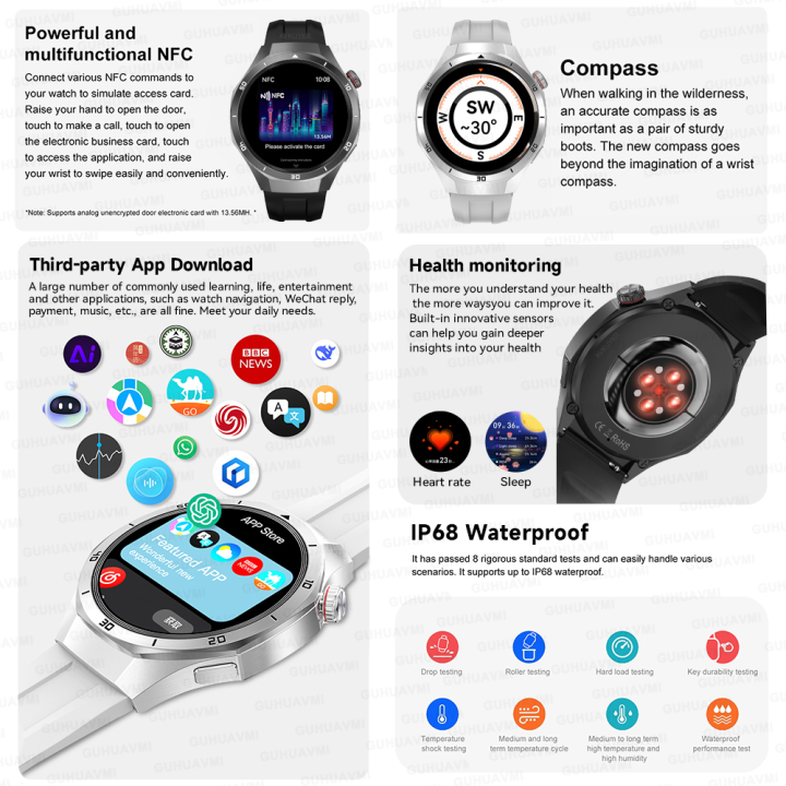 Wenefang%202025%20New%20For%20HUAWEI%20High%20end%204GB%20Memory%20Smart%20Watch%20Men%20GPS%20navigation%20Sales%20promotion%20APP%20download%20NFC%20Bluetooth%20Call%20Sports%20Fashion%20Smartwatch%20-%20Image%205