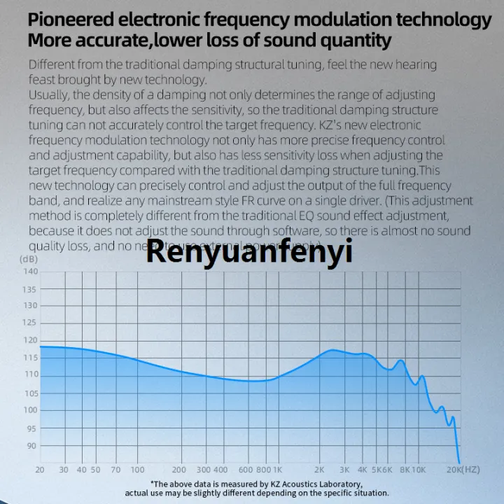 Renyuan%20KZ%20ZVX%20Earphones%20Dynamic%20HIFI%20Bass%20Earbuds%20In%20Ear%20Monitor%20Original%20Metal%20Headphones%20Sport%20Noise%20Cancelling%20Headset%20-%20Image%205