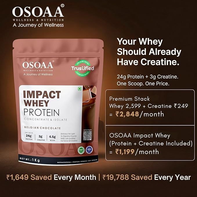 Osoaa%20Impact%20Whey%20Protein%201kg%20%7C%20Isolate%20&%20Concentrate%20%7C%2024g%20Protein%20&%203g%20Creatine%20%7C%205X%20Digestive%20Enzymes%20for%20better%20Absorption%20%7C%20NABL%20Lab%20Tested%20%7C%20Belgian%20Chocolate%20Flavour%20-%20Image%204