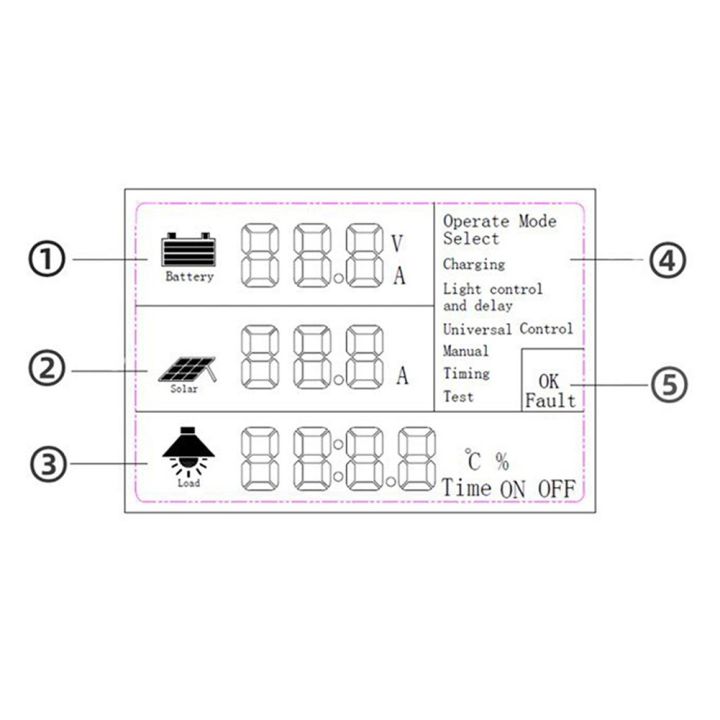Maximum%20Power%20Point%20Tracking%20Solar%20Controller%2012/24/36/48V%20Automatic%20Identification%20Intelligent%20Photovoltaic%20System%20Solar%20Charging%20Controller%20-%20Image%203