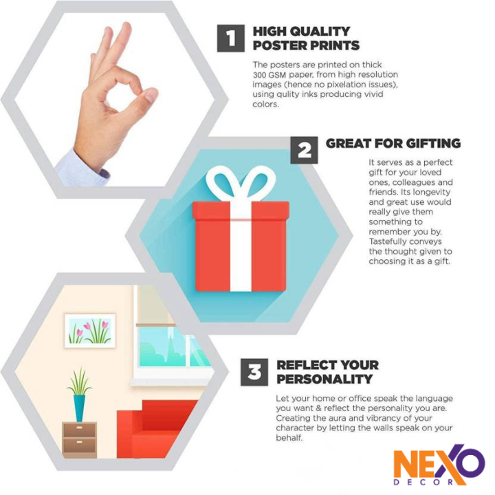 NEXO%20DECOR%20Self%20Adhesive%20%20Inspiring%20Quotes%20Lines%20Decorative%20Wall%20Poster%2012inch%20x%2018inch%20-%20Image%205