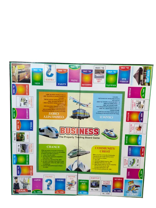 Monopoly%20Business%20Board%20Game%20With%20Cash%20And%20Chips%20-%20Image%203