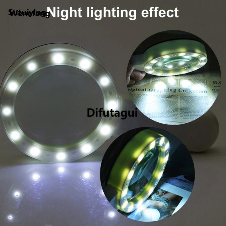 Difutagui%20Wenefang%20Sutuiying%2030X%20Magnifier%20Handheld%20LED%20Glasses%20With%20Illumination%20High%20Quality%20Microscope%202025%20Magnifying%20Glass%20Lens%20Reading%20Jewelry%20Glass%20Repair%20Tool%20-%20Image%203