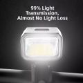 New Sensor Digital Bicycle Headlight 2000mAh Battery 3 Modes Bicycle Light IPX4 Waterproof Type C Bike Headlight MTB Road Cycling. 