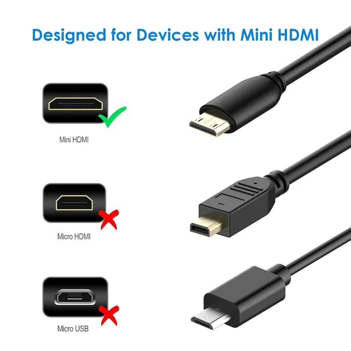 HDMI%20to%20Mini%20HDMI%20Cable%20for%20TV%20Gaming%20&%20Wearables%20-%20New%20%7C%20Excellent%20Quality%20-%20Image%203