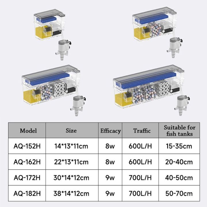Durable%203%20In%201%20Fish%20Tank%20Built-in%20Wall%20Mounted%20Waterfall%20Filter%20Box%20Silent%20With%20Water%20Pump%20Circulating%20Water%20Purifier%20for%20Home%20-%20Image%202